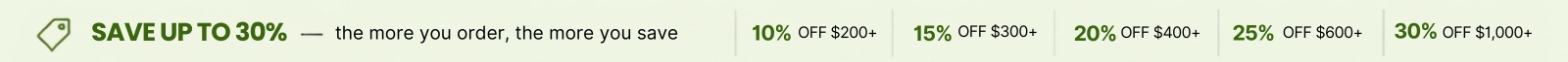 Discounts Notification Header